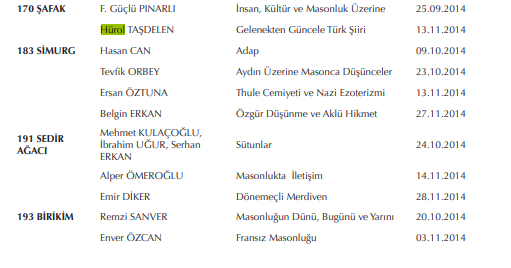 Localarda Verdiğim Konferanslar